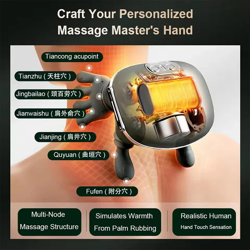 Massageador Biônico para Pescoço e Ombros